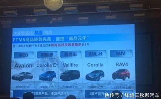 想要吸引路人眼球?丰田新一代RAV4绝对可以满足你 博e百娱乐网站