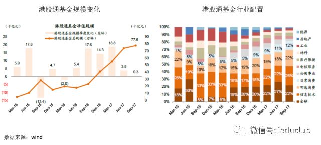 中国教育企业发展核心逻辑:未来三年攻占二线城市