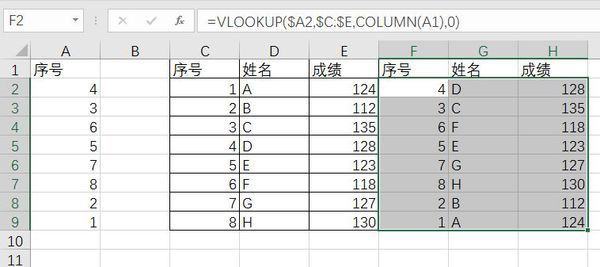 wps表格中怎么把两列相同的数值对应起来并排