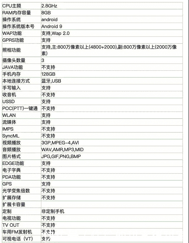 工信部网站公布魅族16s详细参数 无刘海全面屏