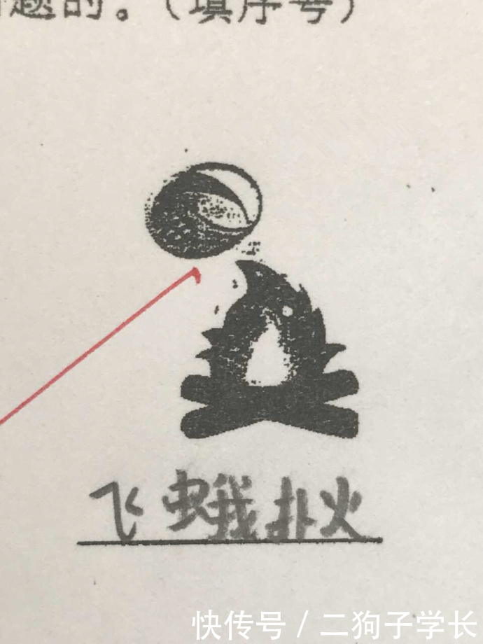 钻木什么成语_成语故事简笔画(2)