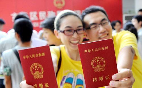 民政局婚姻登记流程