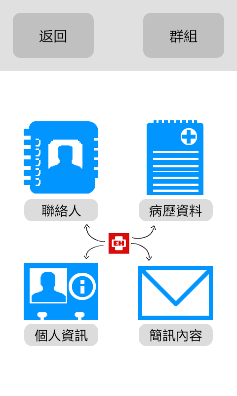 緊急救援小幫手Lite截图2