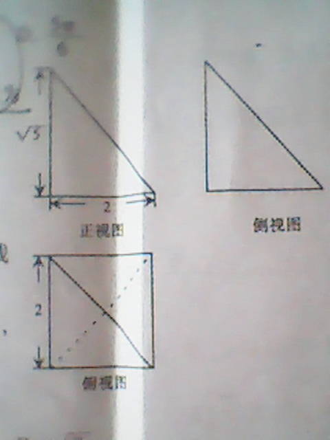 一個三棱錐的三視圖如圖所示