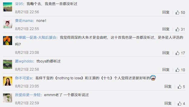 这是2018年度十大金曲，还是流量粉丝的手机铃声？