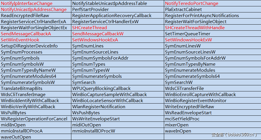 【技术分享】利用原生Windows函数执行shellcode-安全KER - 安全资讯平台