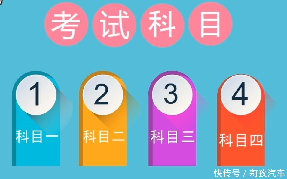 驾考新规改革后,C1驾照考试流程有哪些?每科