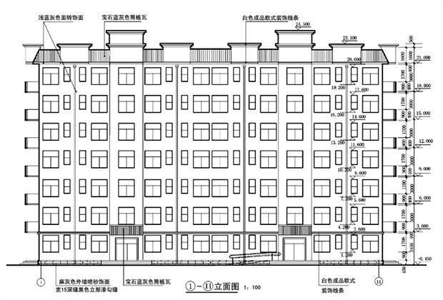 立面图的窗,阳台等的宽度怎么确定?