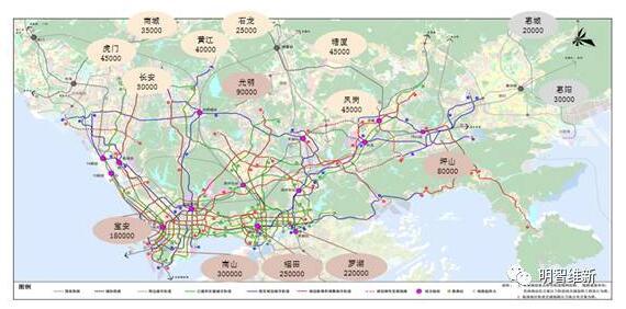 在2018年看中国房地产大趋势