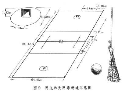 兜网球