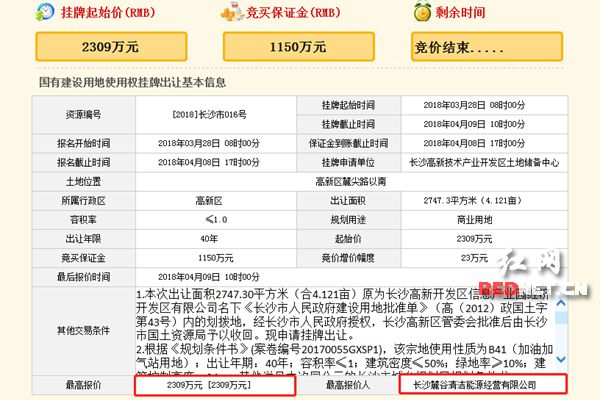 长沙高新区三地块成功\＂出嫁\＂ 成交总额9053万