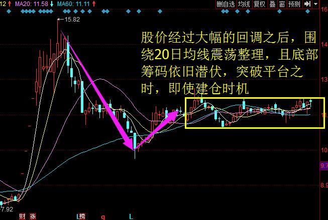 金牛化工 600722,今日一字板涨停,涨幅达17% 在股市没有不好的行情