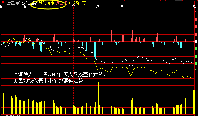 股市上涨的原因 t01a67a7eeb997698e1.png?size=632x371