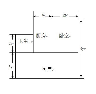 如图:一套房子的平面图