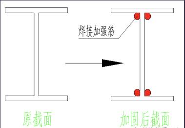 钢结构专用楼板有几种（钢结构专用楼板有几种型号） 结构工业装备施工