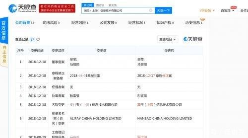 支付宝中国信息技术有限公司更名 支付宝属常