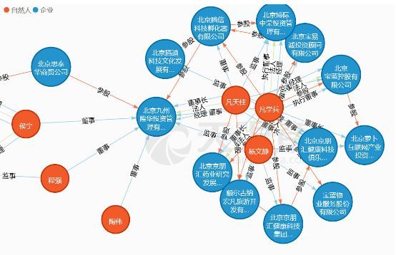 住长租和住酒店都被强制断电,新派公寓和它的租客到底遭遇了什么