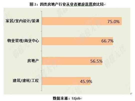 全国80万份工作在这里！月薪过万门槛低，挑够再上班！