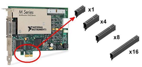 主板显卡插槽为pci-e1.0能用pci2.0或者pci3.0的显卡吗