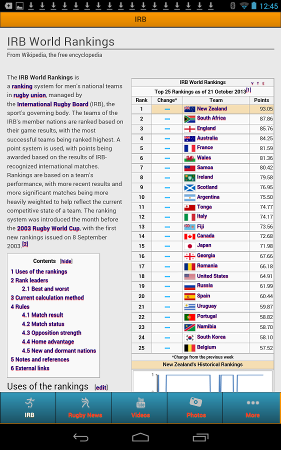 International Rugby截图2