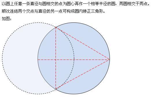 如何在圆内画正三角形和正六边形,快