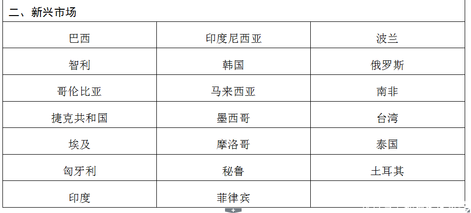 这一次，保监会盯上了平安人寿！