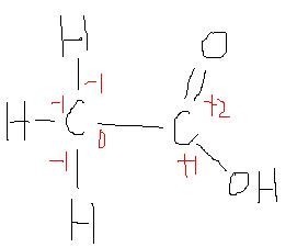 高中化学 醋酸中两个碳原子的化合价分别是多