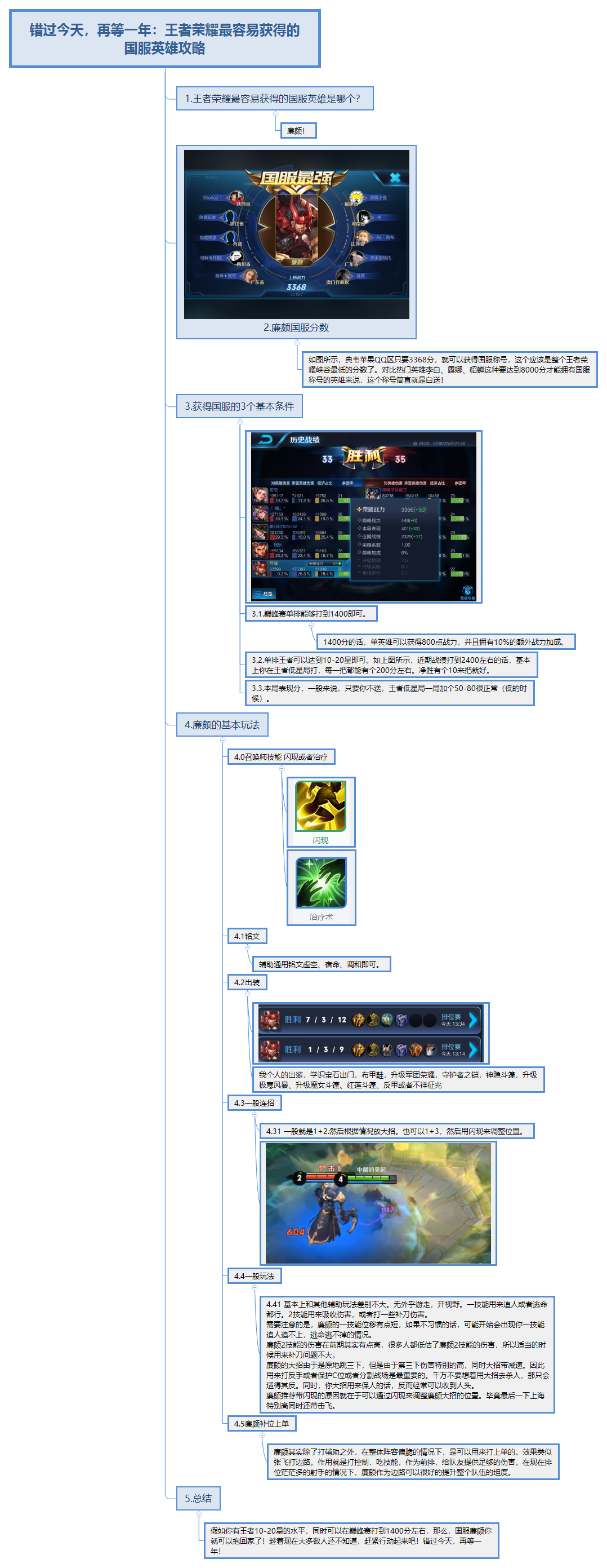 【虎扑攻略】王者荣耀最容易获得的国服英雄攻