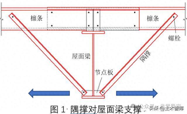 天津億鑫隆建筑裝飾工程有限公司（天津億鑫隆建筑裝飾工程有限公司怎么樣） 全國(guó)鋼結(jié)構(gòu)設(shè)計(jì)公司名錄