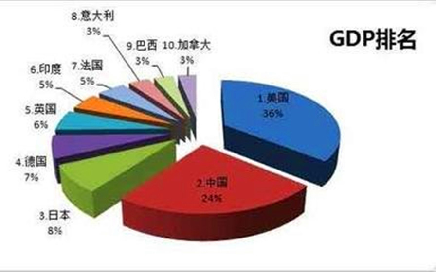 日本一个需要被正视的国家