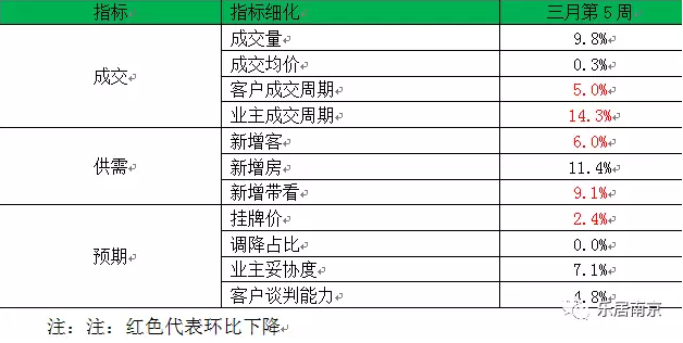 燕子矶学校一年学费13.8万 传中国交建欲在江宁滨江拿地