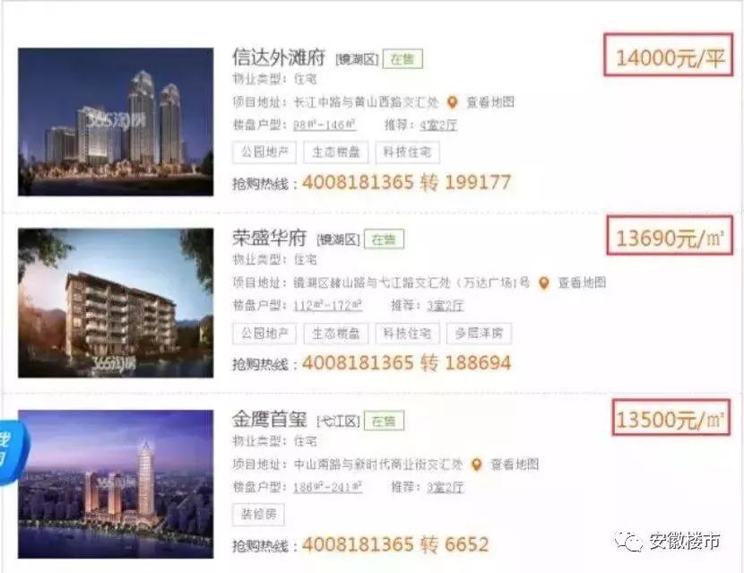 安徽阜阳再出地王!芜湖12家房企疯狂抢地,安徽三四线城市房价纪