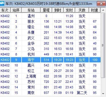 k8402路经的是海宁火车站还是海宁西站_