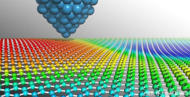 石墨烯手机电池优势有哪些,石墨烯电池还要多