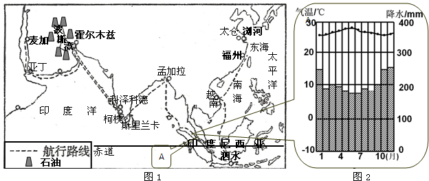 党的十八大提出建设海洋强国的战略目标,为了