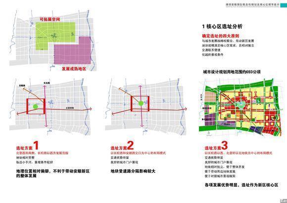 潍坊西部原来这么重要啊！鲁台安顺要崛起，潍坊版“雄安新区”！