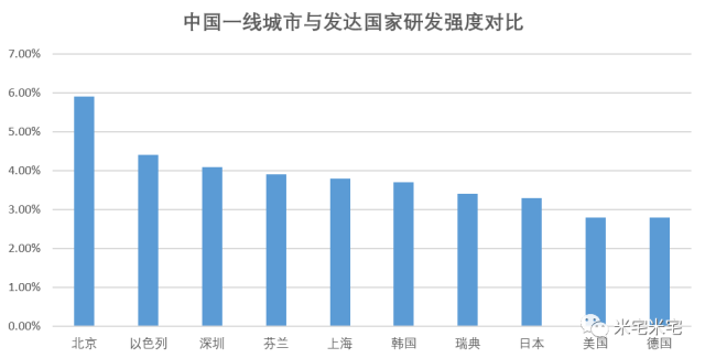 年后不回深圳你就亏大了!因为这座城市是打破阶层固化的唯一窗口