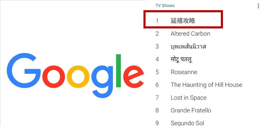 谷歌公布2018年电视剧搜索量排行,《延禧攻略