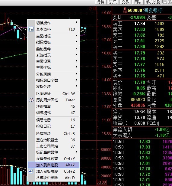 中信股票查询软件中信证券股票行情中信股票交易软件怎么样