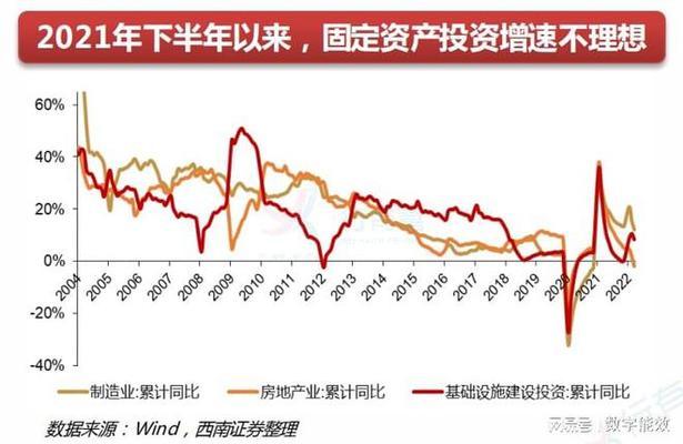 钢结构住宅节能效果