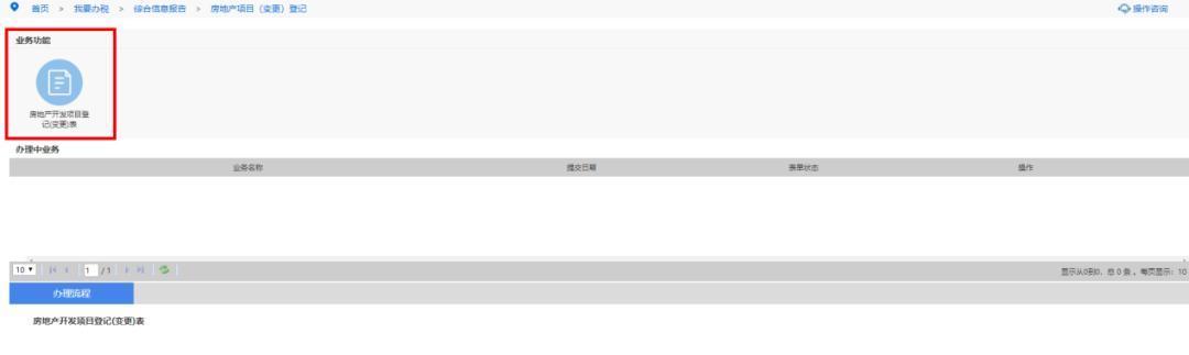 土地增值税清算