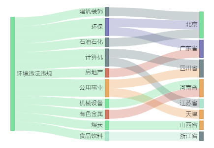 說魚～搜魚小斗士