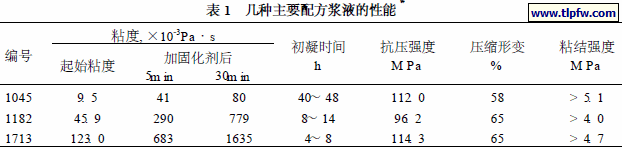 地基加固处理方法有哪些 钢结构异形设计 第1张 地基加固处理方法有哪些 钢结构异形设计 第1张