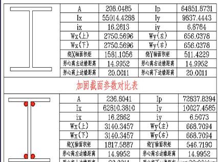 钢结构焊缝高度一般设多少（钢结构焊缝的高度一般设多少？）