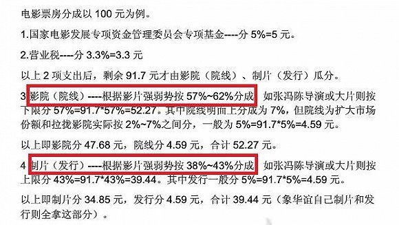 光线传媒当家花旦_光线传媒收入确认(3)