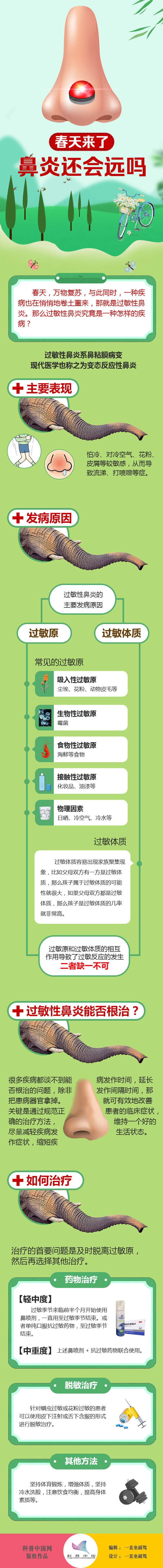春天来了,鼻炎还会远吗?