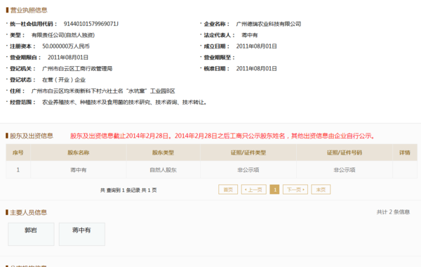 广州市工商局红盾网_360问答