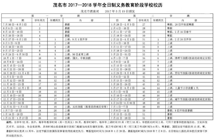 2018年茂名中小学寒假放假时间,茂名市2018中