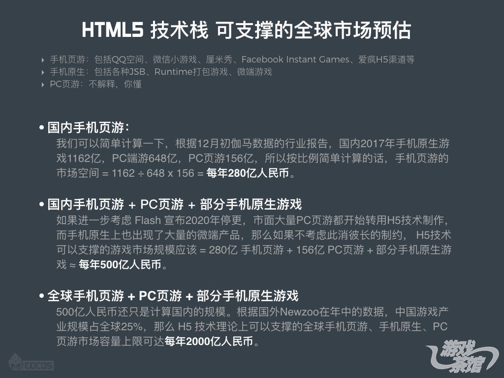 Cocos王哲:聊聊微信小游戏