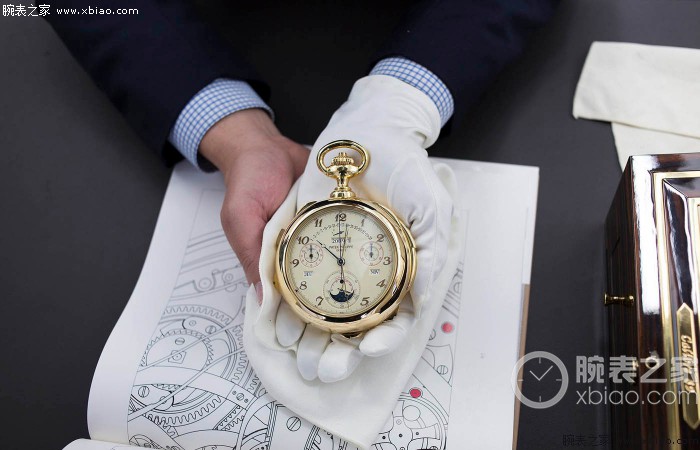 机械表复兴简史:1976-1989